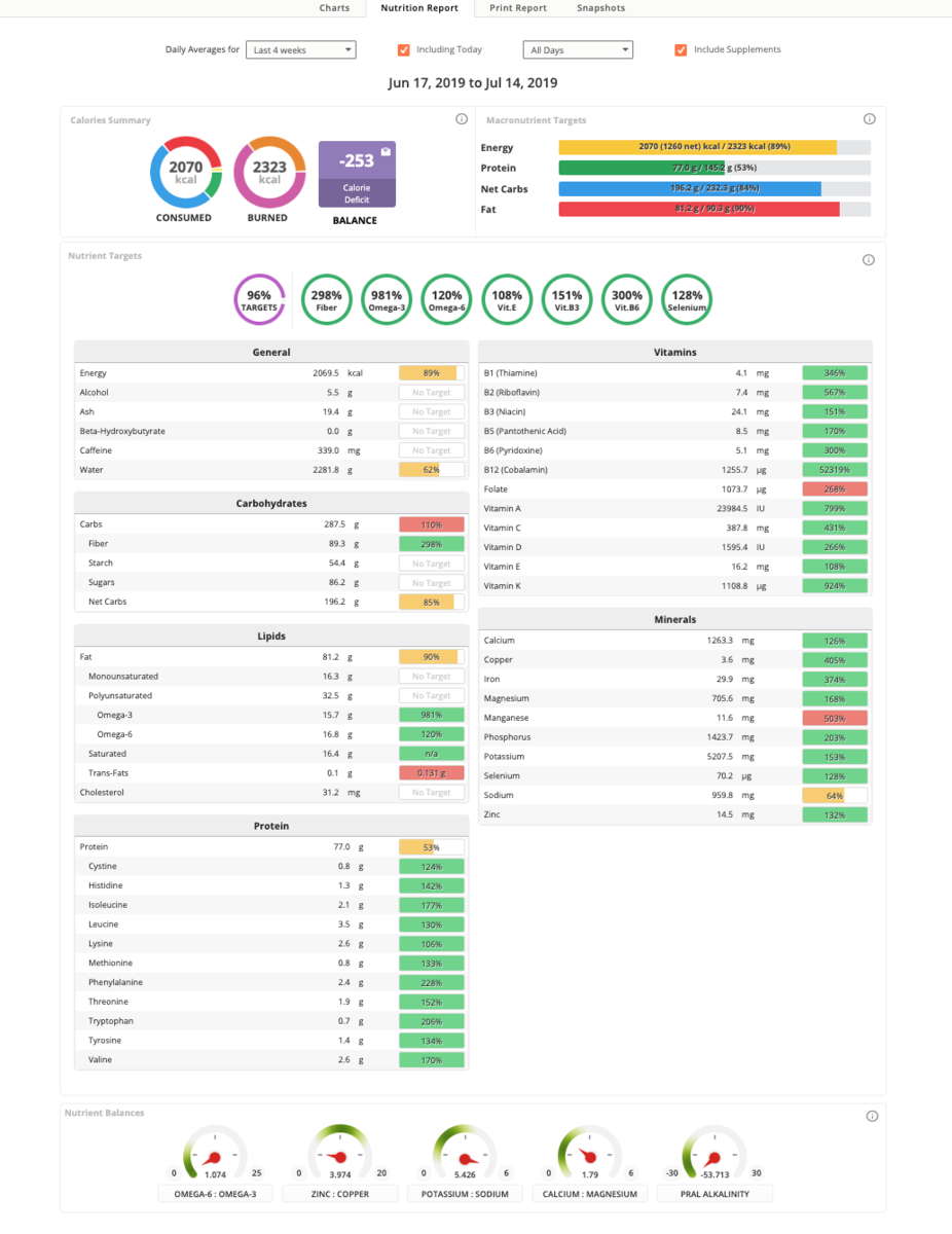 1703139778_ScreenShot2019-07-14at22_25_32.thumb.png.fa5f07b6a759f2110b19e5a85c27bd97.png