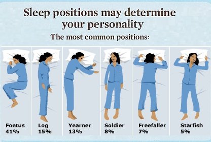 Sleeping-Positions.jpg