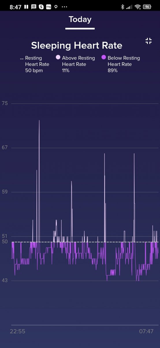 Screenshot_2020-07-25-08-47-01-249_com.fitbit.FitbitMobile.thumb.jpg.8b81e165be905f0779b57060795d1b6e.jpg