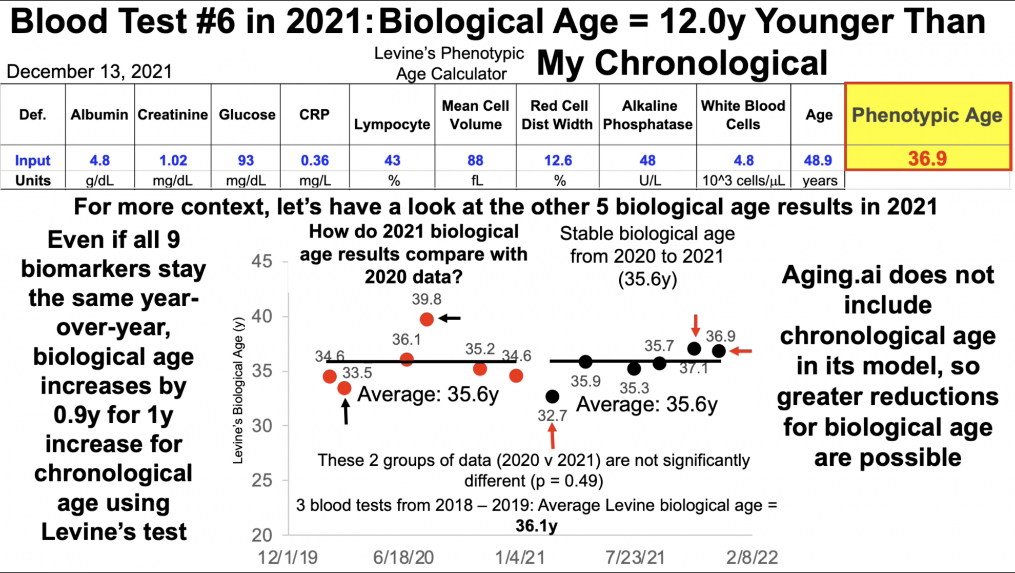 Screen Shot 2021-12-18 at 4.55.01 PM.png