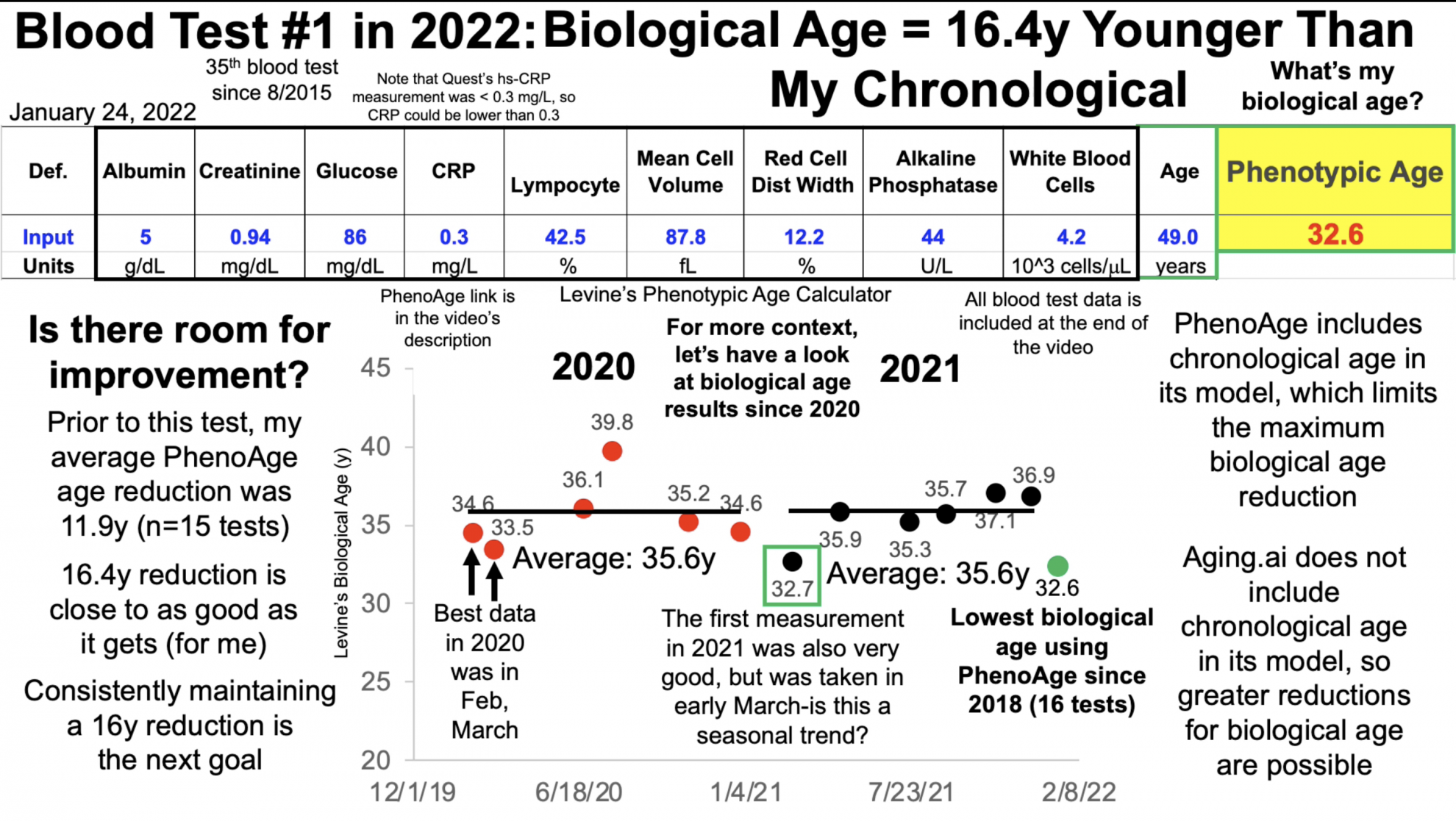 Screen Shot 2022-01-30 at 7.20.51 AM.png